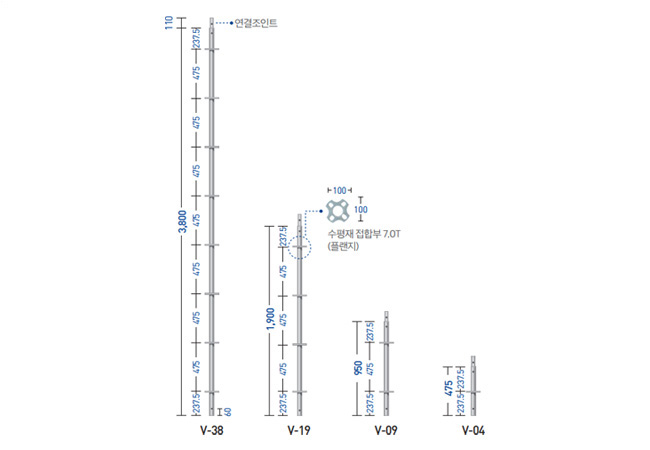 수직재